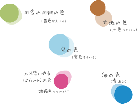 色にこめた想い解説図