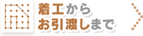 着工からお引渡しまで