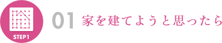 家を建てようと思ったら