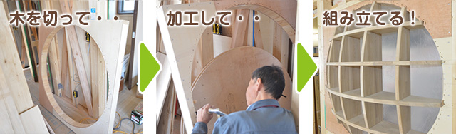 作業工程